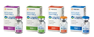 Daewoong Pharmaceutical enters the UK botulinum toxin market with “Nuciva”